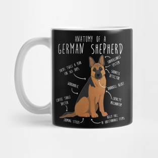 German Shepherd Dog Anatomy Mug